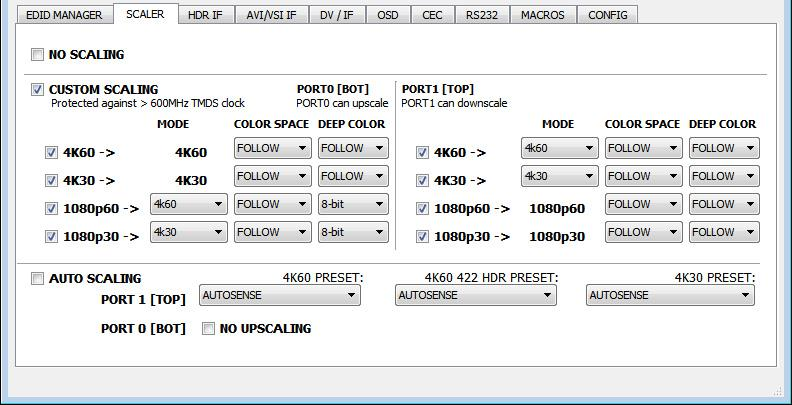 Zavihek SCALER v USB GUI Integrala 2 s pravili skaliranja po meri za vsaka izhodna vrata